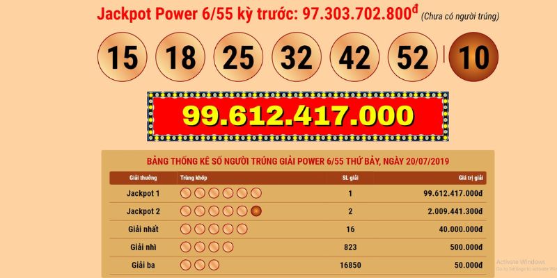 Tham Gia Đặt Cược Xổ Số Power Giúp Săn Thưởng Rất Hấp Dẫn 5 Cách chơi xổ số chi tiết cho tân thủ mới
