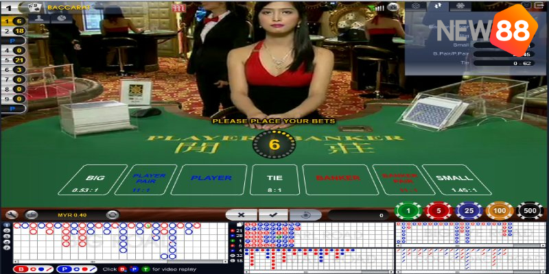 Mẹo Chơi Baccarat 5 Chiến Thuật Cực Đỉnh Đến Từ Cao Thủ 7 Hướng dẫn cách chơi Baccarat cực kỳ cụ thể và chi tiết nhất
