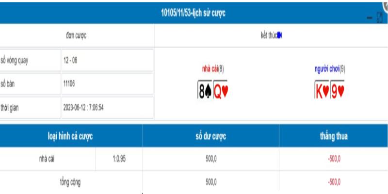 Bảo Hiểm Baccarat New88 - Ưu Đãi Hấp Dẫn Dành Cho Bet Thủ 5 Nội dung khuyến mãi New88 bảo hiểm Baccarat