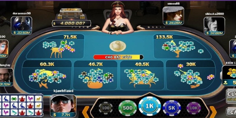 Livestream Bầu Cua Tài Xỉu Cùng Hệ Thống Hot Nhất 2024 4 Livestream bầu cua tài xỉu thông qua thiết bị sử dụng Internet