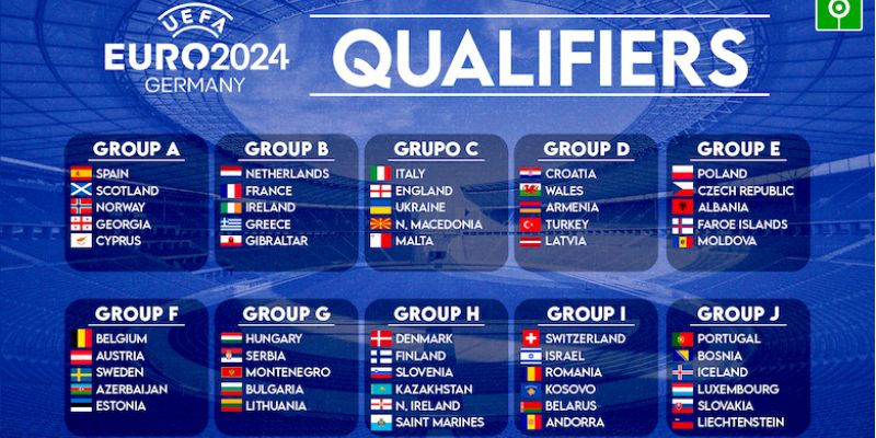 Vòng Chung Kết Euro 2024 Thi Đấu Ở Đâu? Một Số Điểm Nổi Bật 4 Vòng chung kết Euro 2024