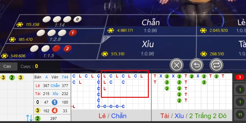 Cách Đánh Xóc Đĩa Tại New88 Và Bí Quyết Kiếm Tiền Khủng 4 Học cách đánh xóc đĩa tại New88 kiếm tiền mỗi ngày