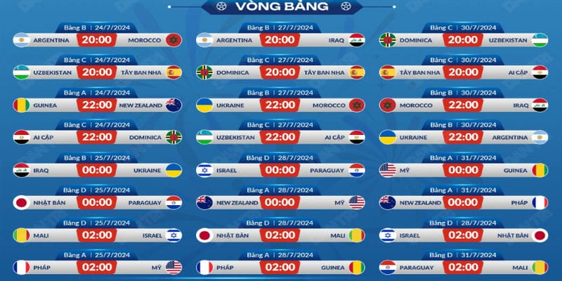 Olympic 2024 Bóng Đá Nam Có Gì Đặc Biệt? Tìm Hiểu Chi Tiết 8 Đa số các trận đấu sẽ diễn ra vào đêm hoặc rạng sáng